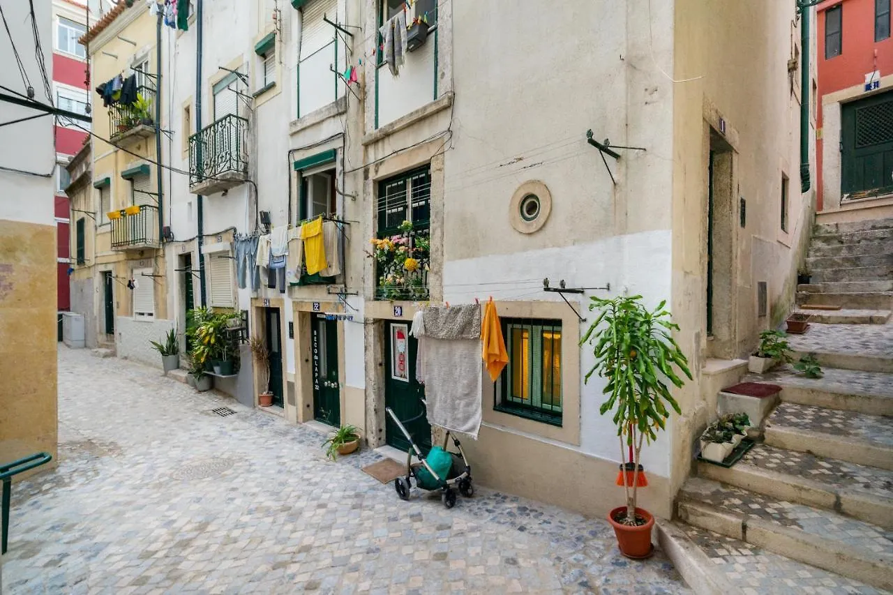 Whome Beco Patacas Perfect Location To Explore Lisboa Portugal